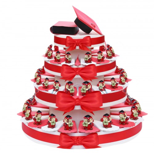 LX - Design Party Cake Decoration Cupcake Stand